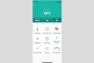 Mobile Vital Sign Dashboard