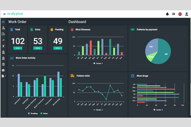Web Dashboard Dark Theme