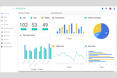 Web Dashboard